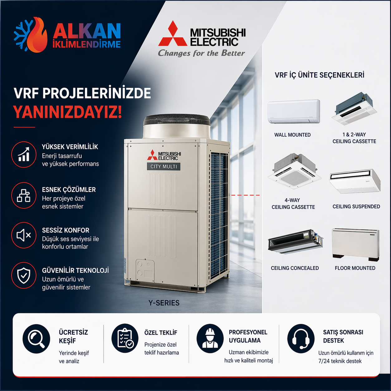 Mitsubishi Electric VRF (City Multi)